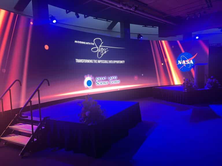 Large screen backdrop